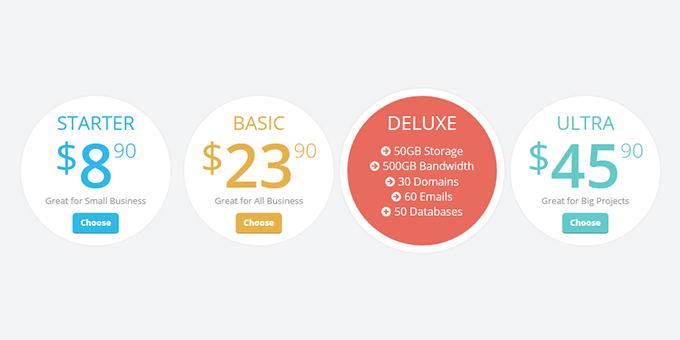 Round CSS3 Pricing Tables