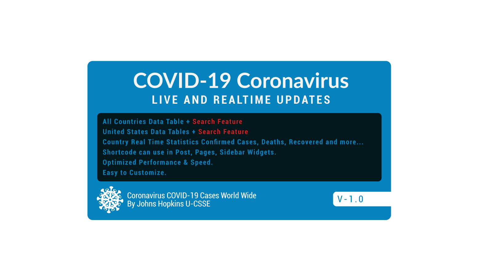 Covid 19 Live Statistics - Real Time Updates World Wide