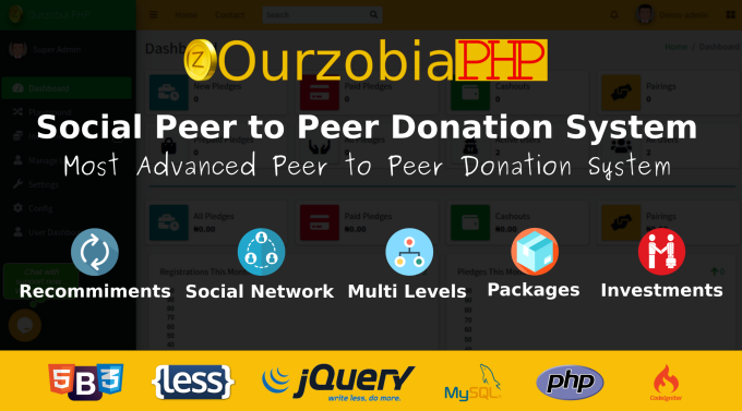 Ourzobia PHP - Social Peer to Peer Donation System