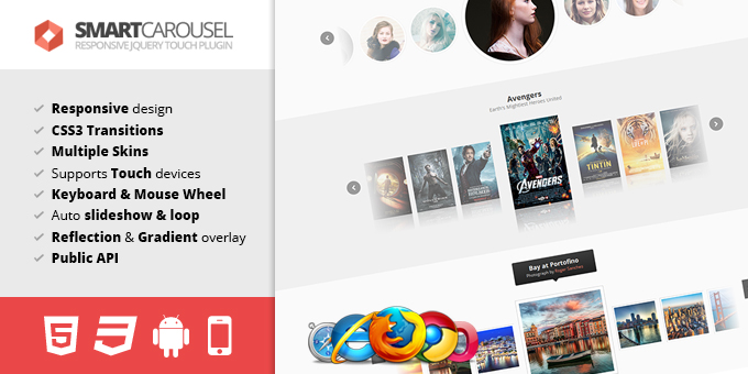 Smart Carousel Responsive jQuery Plugin