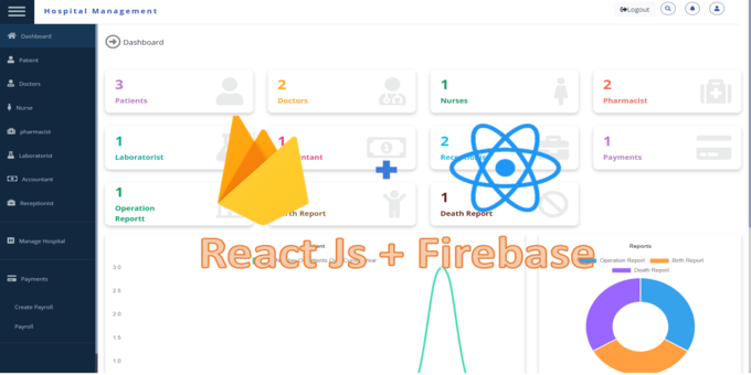 Hospital Management System | React Js and Firebase