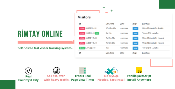 Rimtay Online - Visitor Tracker