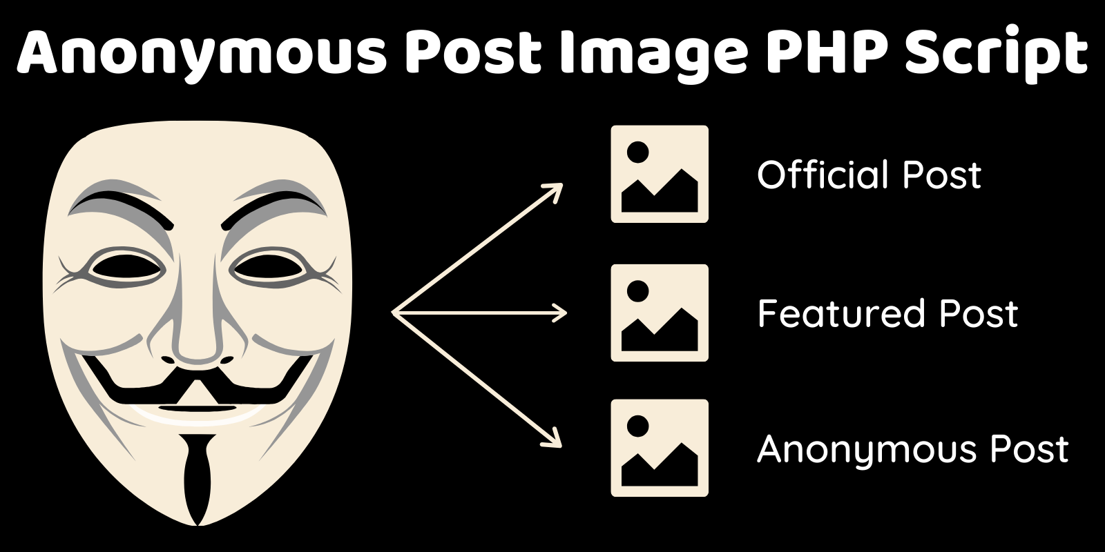 Anonymous Post Image PHP Script