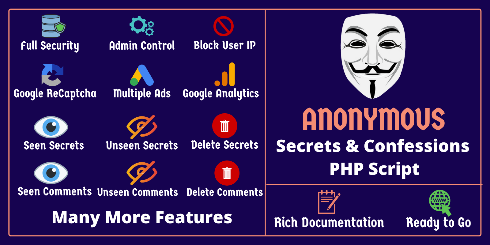 AnonymousCity - Secrets & Confessions PHP Script