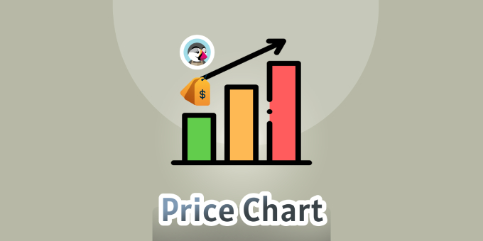 Price Chart Module