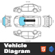 Interactive Vehicle diagram