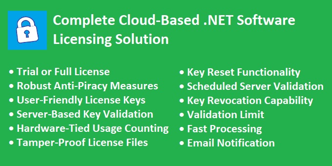 Complete Cloud-Based .NET Software Licensing Solution