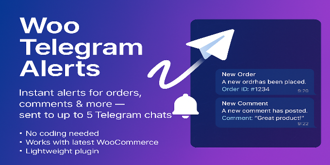 Woo Telegram Alerts