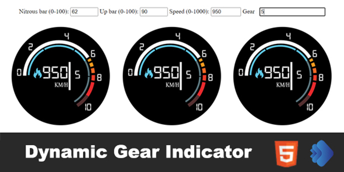 Dynamic Gear Indicator