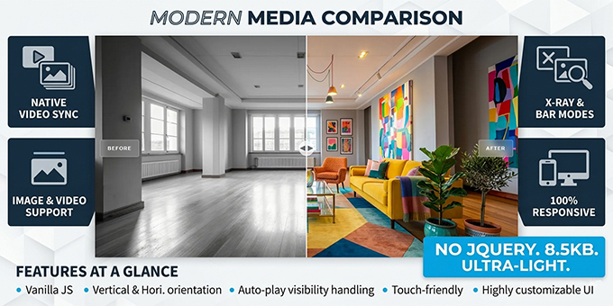 Premium Before After Media Slider