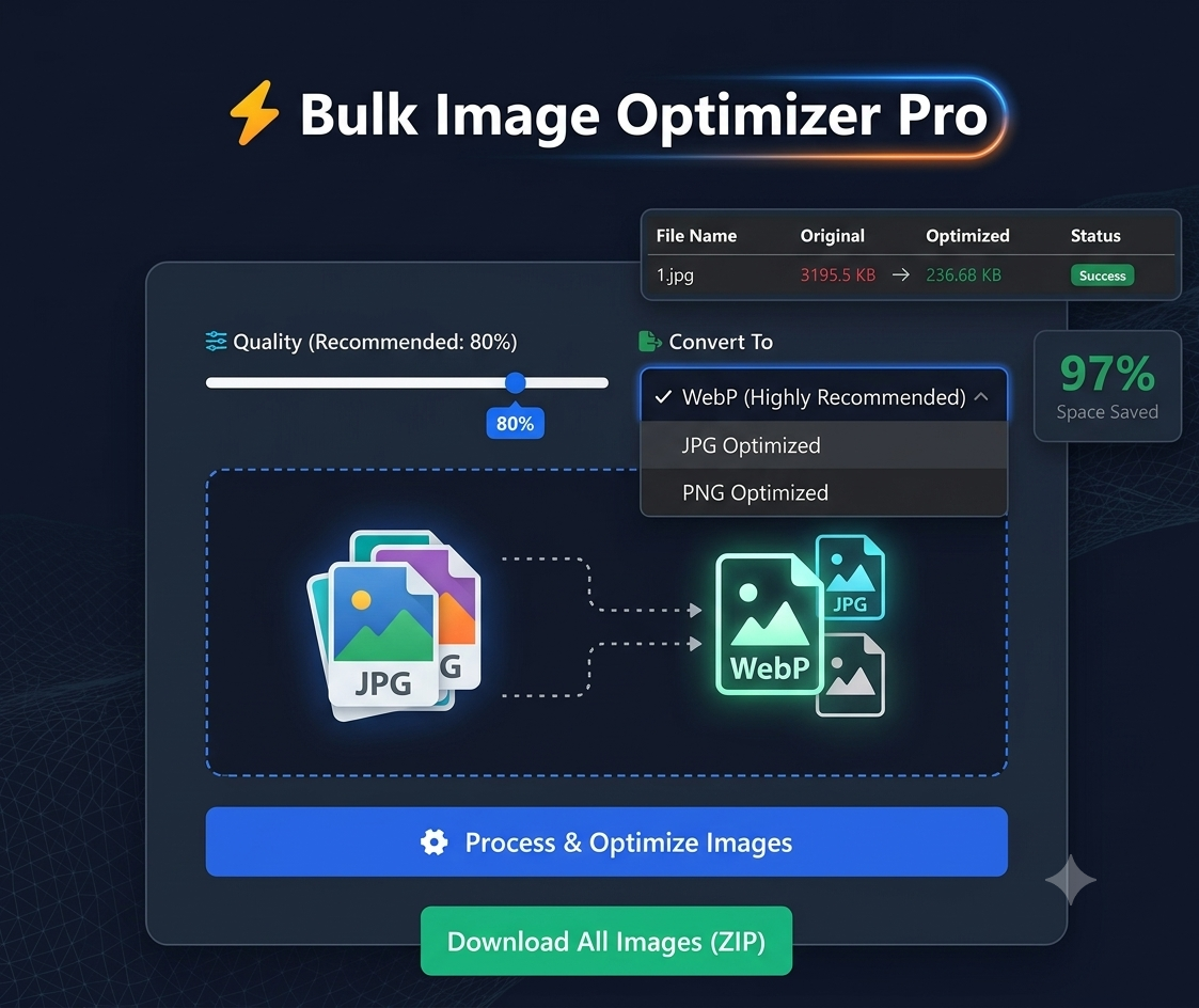 Bulk Image Optimizer Pro - Standalone PHP Script