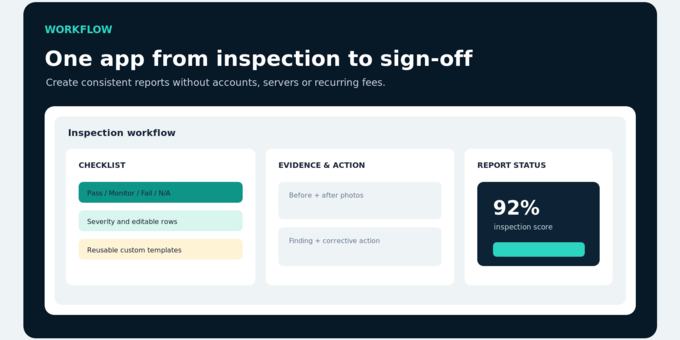 CheckReport Pro - Offline Inspection Reports