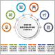 Business Circle Infographics Template